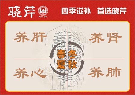 新商報,曉芹海參,孝敬父母 新商報,曉芹海參,孝敬父母